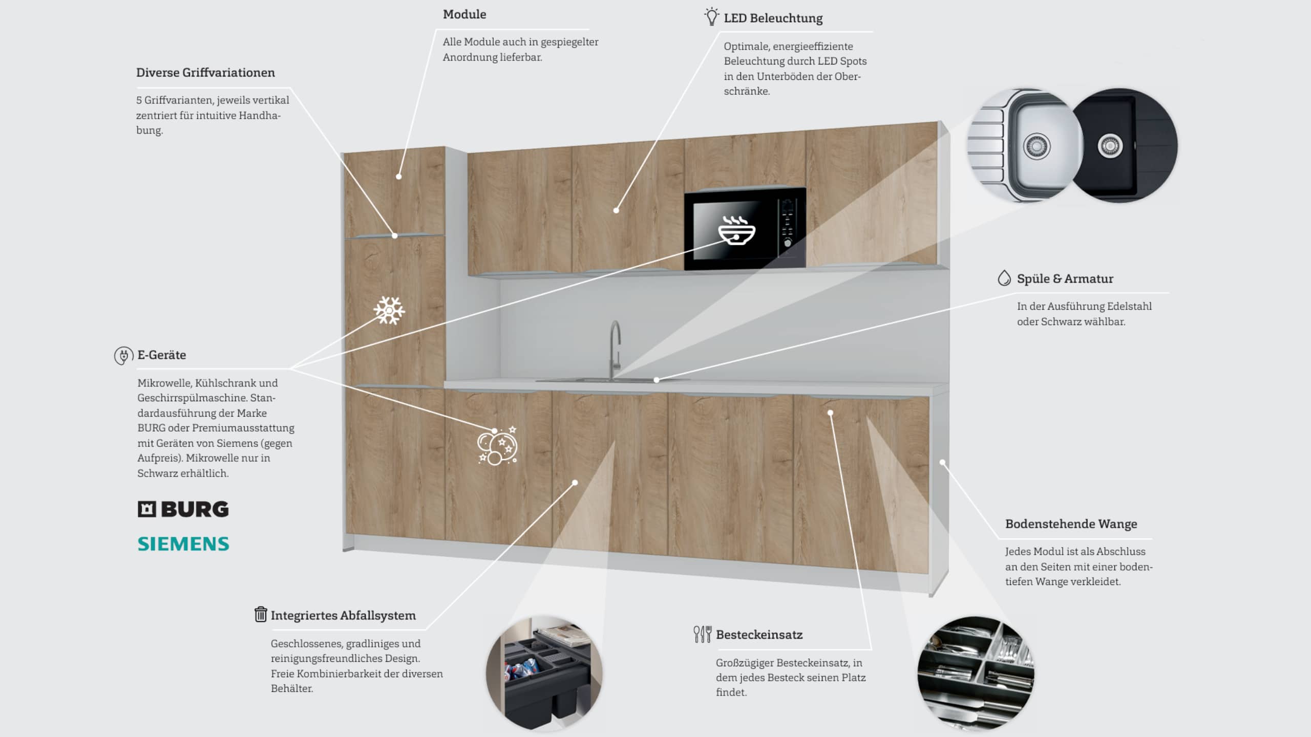 Febrü Modularküche mit allen Features und Details